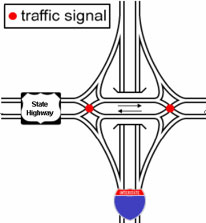 Fern Valley Interchange Project, Phoenix, OR
